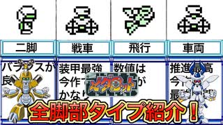 【初代メダロット】脚部タイプ解説！