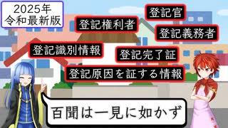 【資格を取ろう】宅地建物取引士 Part25【宅建士】