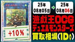 遊戯王 買取相場《128枚/1日》｜08月05日～08月06日 ＜100円以上騰落＞ #遊戯王OCG #DOOMOFDIMENSIONS #デュエリストアドバンス #黒魔導HERO御巫