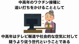 新型コロナワクチンを接種すると数年以内に…