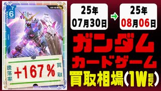ガンダムカードゲーム 買取相場《108枚/週》｜07月30日～08月06日 ＜100円以上騰落＞