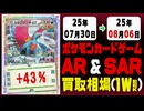 ポケカ【AR&SAR】買取相場《137枚/週》｜07月30日～08月06日 ＜100円以上騰落＞ #ポケモンカードゲーム #アートレア #スペシャルアートレア