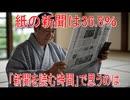 【動画News】紙の新聞は36.5％…「新聞を読む時間」で思うのは(2025年公開版)(2025/08/13)
