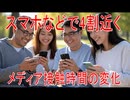 【動画News】スマホなどで4割近く…メディア接触時間の変化(2025年公開版)(2025/08/13)