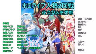 ホロライブ人狼2-夜会話&感想戦