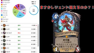 【無編集】戦績が凄いことになってるイライザチャレンジ