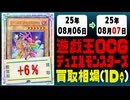 遊戯王 買取相場《91枚/1日》｜08月06日～08月07日 ＜200円以上騰落＞ #遊戯王OCG #DOOMOFDIMENSIONS #デュエリストアドバンス #黒魔導HERO御巫