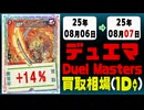 デュエマ 買取相場《123枚/1日》｜08月06日～08月07日 ＜20円以上騰落＞ #デュエルマスターズ #愛感謝祭ヒロインBEST #ジャシンインザシェル
