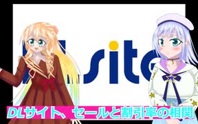 DLサイト、セールと割引率の相関、底辺作家の経過分析、桜乃そら彩澄りりせボイスロイド解説