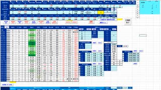 上窓なら買い目線！日足＋１σで押し目買い、日足＋２σで戻り売り　日経２２５先物デイトレプラン　２０２５/８/８