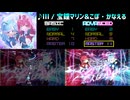 【グルコス比較動画】III (MASTER) 【グルコスFP】