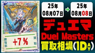 デュエマ 買取相場《48枚/1日》｜08月07日～08月08日 ＜20円以上騰落＞ #デュエルマスターズ #愛感謝祭ヒロインBEST #ジャシンインザシェル