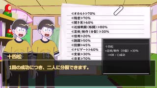 【卓ゲ松CoC】全松で「存在未証明」【Part0（準備）】