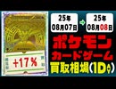 ポケカ 買取相場《35枚/1日》｜08月07日～08月08日 ＜20円以上騰落＞ #ポケモンカードゲーム #メガブレイブ #メガシンフォニア #ロケット団の栄光