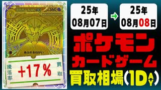 ポケカ 買取相場《35枚/1日》｜08月07日～08月08日 ＜20円以上騰落＞ #ポケモンカードゲーム #メガブレイブ #メガシンフォニア #ロケット団の栄光