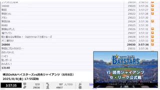 【NCVコメントのみ】【本家終了後】横浜DeNAベイスターズvs読売ジャイアンツ（8月8日）【2025/8/8】