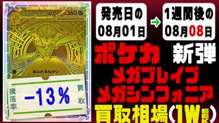 ポケカ新弾【メガブレイブ&メガシンフォニア】 発売から1週間後の買取相場《66枚/週》｜08月01日～08月08日 ＜20円以上騰落＞ #ポケモンカードゲーム #ポケモンカード