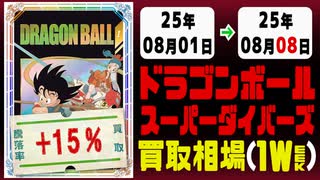 ドラゴンボールダイバーズ 買取相場《83枚/週》｜08月01日～08月08日 ＜20円以上騰落＞ #dbsdv #スーパーダイバーズ #ドラゴンボール