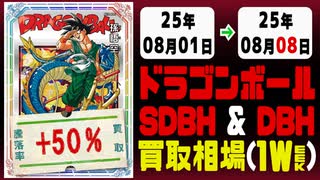ドラゴンボールヒーローズ 買取相場《113枚/週》｜07月25日～08月01日 ＜50円以上騰落＞ #SDBH #DBH #スーパードラゴンボールヒーローズ