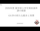 2026年度 薬学部入学定員削減申請の概要