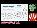 2-1 全国の感染者予報。菜々子の独り言2025年8月9日(土)