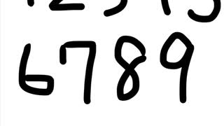 【オリジナル曲】数字だけの曲