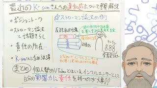 最近のK-sonさんへの違和感について考察・解説します #ゼロから分かるVTuber講座 #ソクラテスオ #K-son #Kson #Vshojo #脱退