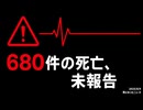 ◆680件の死亡、未報告