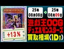 遊戯王 買取相場《110枚/1日》｜08月08日～08月09日 ＜50円以上騰落＞ #遊戯王OCG #DOOMOFDIMENSIONS #デュエリストアドバンス #黒魔導HERO御巫
