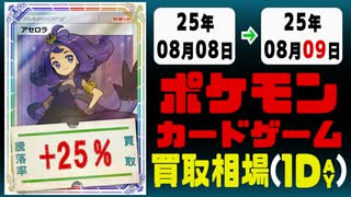 ポケカ 買取相場《263枚/1日》｜08月08日～08月09日 ＜500円以上騰落＞ #ポケモンカードゲーム #メガブレイブ #メガシンフォニア #ロケット団の栄光
