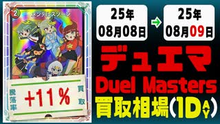 デュエマ 買取相場《66枚/1日》｜08月08日～08月09日 ＜20円以上騰落＞ #デュエルマスターズ #愛感謝祭ヒロインBEST #ジャシンインザシェル