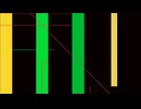 的 / 重音テトSV