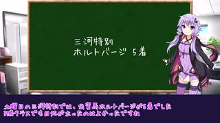 【ボイロ競馬予想】CBC賞