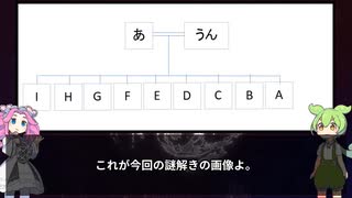 めたんとずんだもんの謎解き お題「ことわざ・慣用句」　Part2