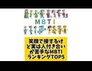 笑顔で接するけど実は人付き合いが苦手なMBTIランキングTOP5
