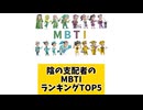 陰の支配者のMBTIランキングTOP5