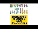普段静かだけど言う時は言うMBTIランキングTOP5