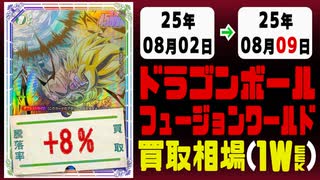 ドラゴンボールフュージョンワールド 買取相場《114枚/週》｜08月02日～08月09日 ＜100円以上騰落＞ #ドラゴンボール #MANGABOOSTER01