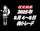 2025年 8月4日～8月8日  株取引　収支結果