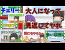 【2chコピペ】 ゆっくりコントにしてみた小劇場 PART 97 【ゆっくり】