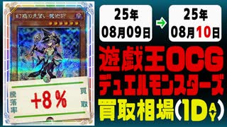 遊戯王 買取相場《53枚/1日》｜08月09日～08月10日 ＜20円以上騰落＞ #遊戯王OCG #DOOMOFDIMENSIONS #デュエリストアドバンス #黒魔導HERO御巫