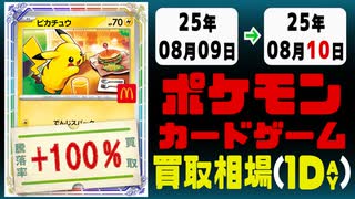 ポケカ 買取相場《51枚/1日》｜08月09日～08月10日 ＜20円以上騰落＞ #ポケモンカードゲーム #メガブレイブ #メガシンフォニア #ロケット団の栄光