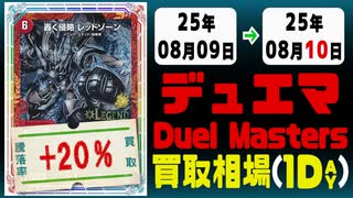デュエマ 買取相場《100枚/1日》｜08月09日～08月10日 ＜20円以上騰落＞ #デュエルマスターズ #愛感謝祭ヒロインBEST #ジャシンインザシェル