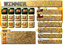 【FF7】トロフィーコンプ&やり込みプレイ【Part1448】