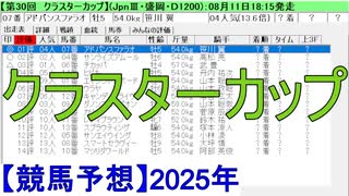 【競馬予想】2025「クラスターカップ(JpnⅢ)」