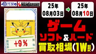ゲームソフト&ハード 買取相場《202点/週》｜08月03日～08月10日 ＜2000円以上騰落＞ #任天堂 #ソニー #プレステ #レトロゲーム