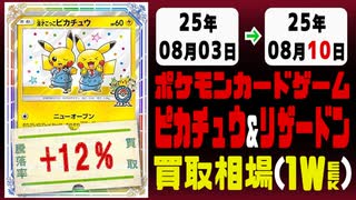 ポケカ【ピカチュウ&リザードン】買取相場《100枚/週》｜08月03日～08月10日 ＜50円以上騰落＞ #ポケモンカードゲーム