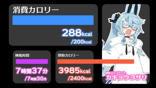 健康管理AIカキョウヨサリvs端末の中のコトエ様【ソフトウェアトーク劇場】