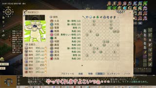 猫子奮迅の　ELIN　part116