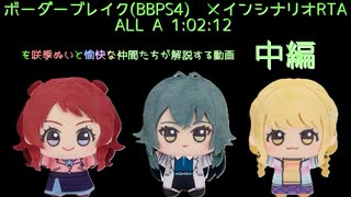 ボーダーブレイクのRTAを自認咲季ぬいが解説する動画　中編